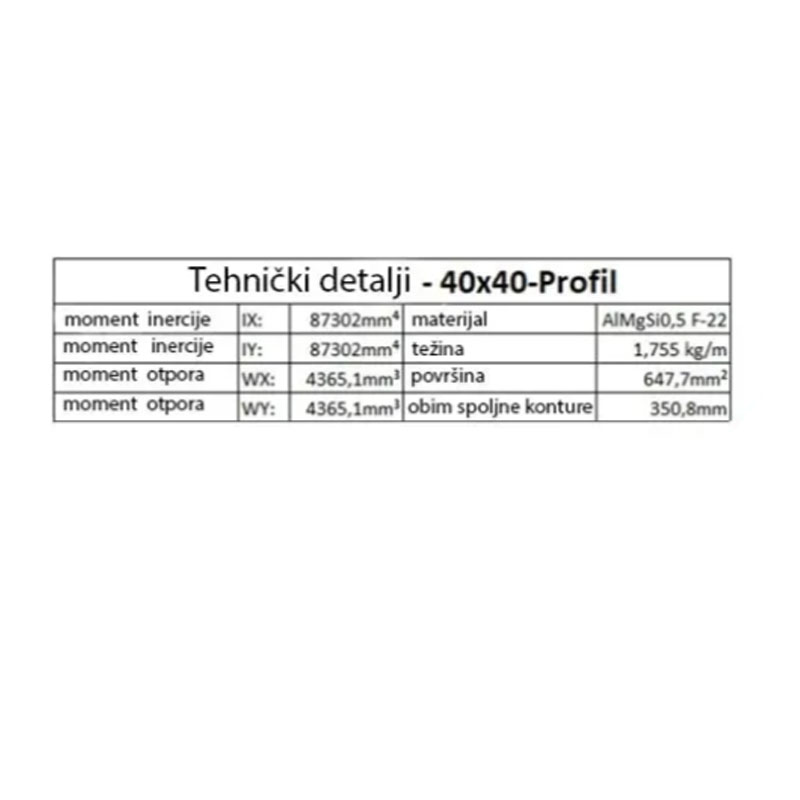 Aluminijumski profil Clak 40x40 /CRNA/